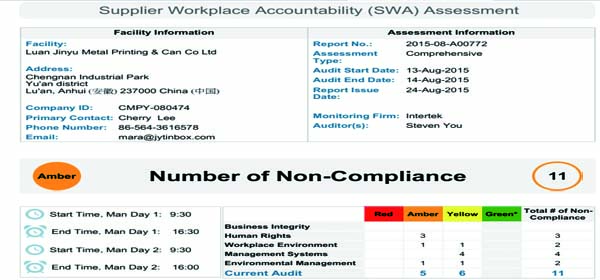 麥當(dāng)勞驗(yàn)廠報(bào)告