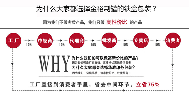 四組新款茶葉鐵盒包裝_09.jpg 四組新款茶葉鐵盒包裝_09.jpg