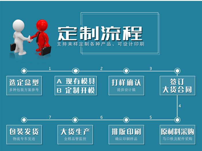 經(jīng)典帶鎖扣圓形通用鐵罐-翻蓋馬口鐵盒定制_12.jpg 經(jīng)典帶鎖扣圓形通用鐵罐-翻蓋馬口鐵盒定制_12.jpg