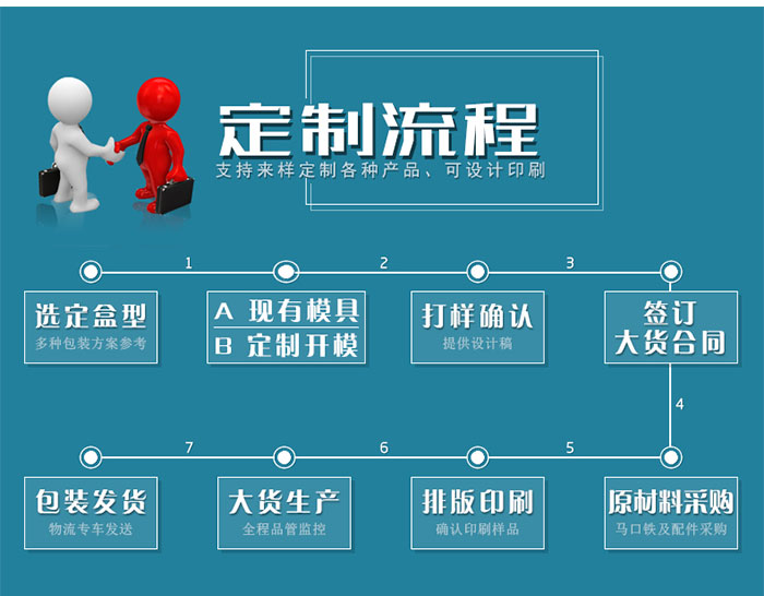 經典方形鐵盒包裝-專印高檔茶葉盒包裝定制_12.jpg 經典方形鐵盒包裝-專印高檔茶葉盒包裝定制_12.jpg