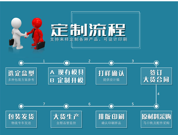 手提鎖扣化妝品鐵盒-經(jīng)典方形化妝品包裝_12.jpg 手提鎖扣化妝品鐵盒-經(jīng)典方形化妝品包裝_12.jpg