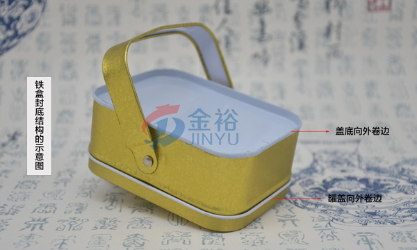 鐵盒封底結(jié)構(gòu)示意圖.jpg 鐵盒封底結(jié)構(gòu)示意圖.jpg