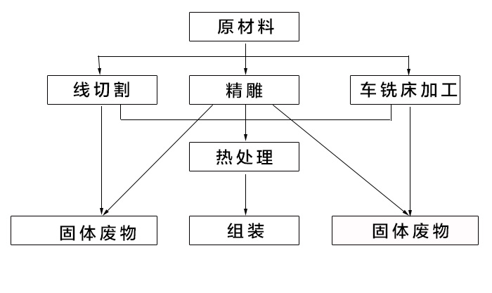 20170629135507053470.jpg 20170629135507053470.jpg