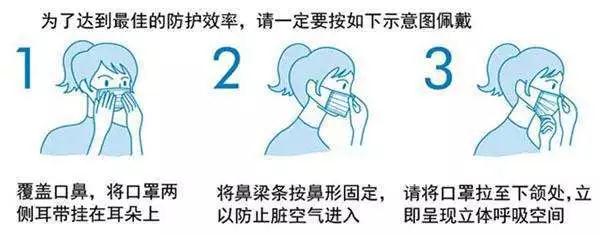 口罩如何正確佩戴 口罩如何正確佩戴